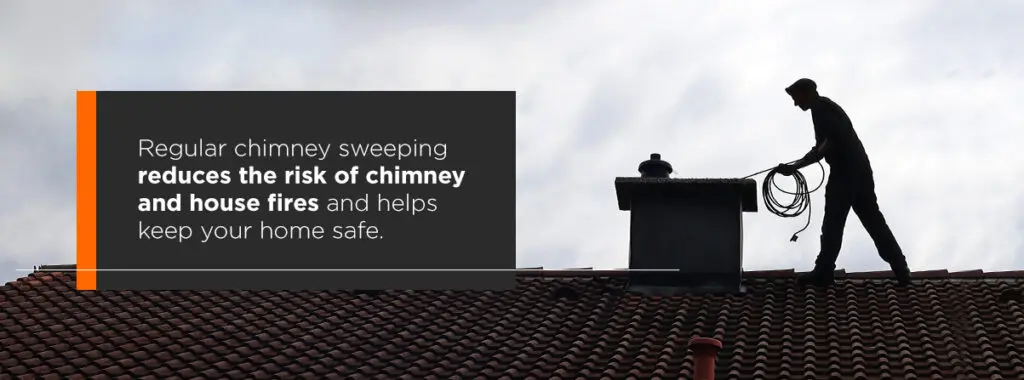 Chimney Cleaning Near Me